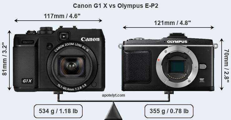 Size Canon G1 X vs Olympus E-P2