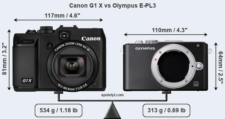Size Canon G1 X vs Olympus E-PL3