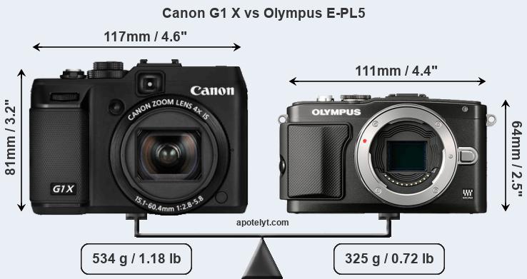Size Canon G1 X vs Olympus E-PL5