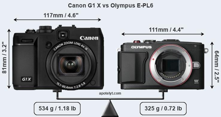 Size Canon G1 X vs Olympus E-PL6