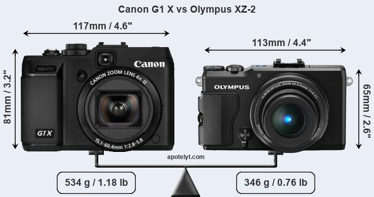 Size Canon G1 X vs Olympus XZ-2