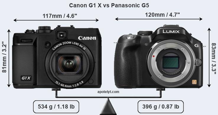 Size Canon G1 X vs Panasonic G5