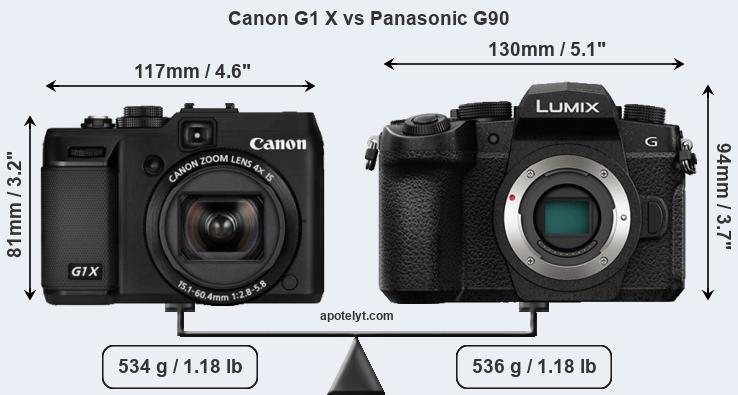 Size Canon G1 X vs Panasonic G90