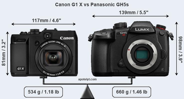 Size Canon G1 X vs Panasonic GH5s