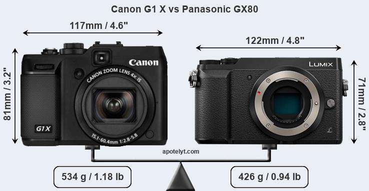 Size Canon G1 X vs Panasonic GX80