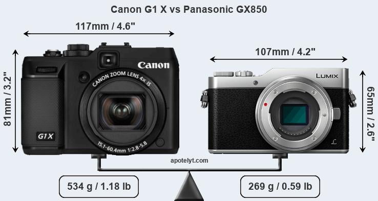 Size Canon G1 X vs Panasonic GX850