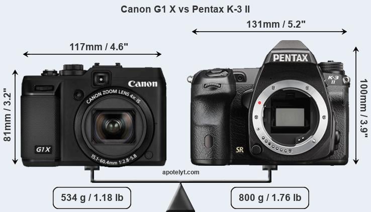 Size Canon G1 X vs Pentax K-3 II