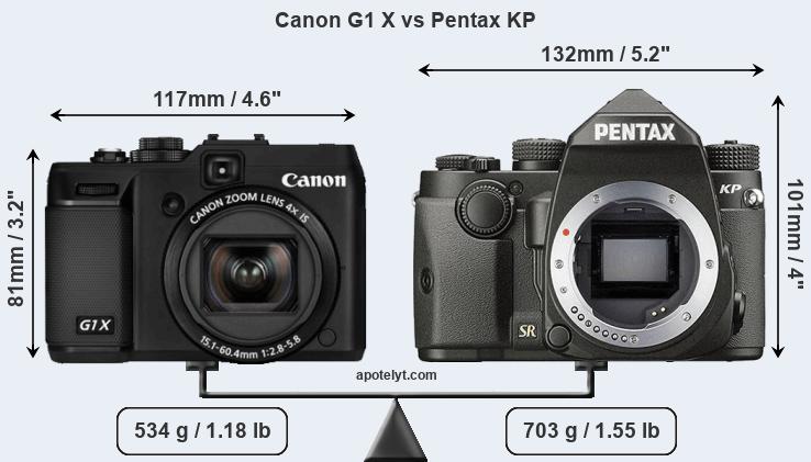 Size Canon G1 X vs Pentax KP