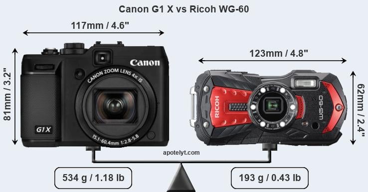 Size Canon G1 X vs Ricoh WG-60