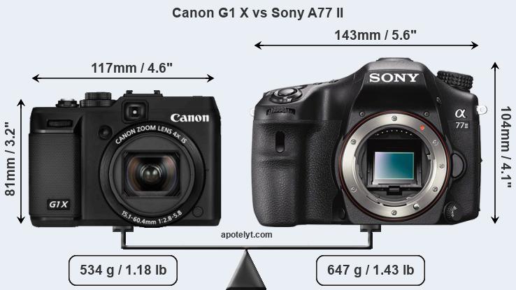 Size Canon G1 X vs Sony A77 II