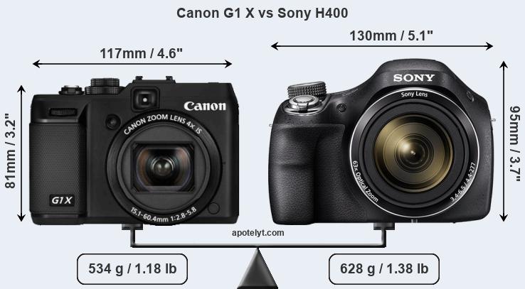 Size Canon G1 X vs Sony H400