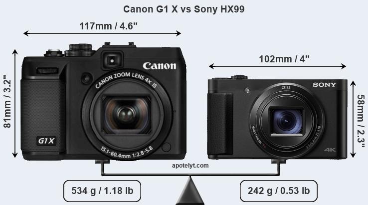 Size Canon G1 X vs Sony HX99