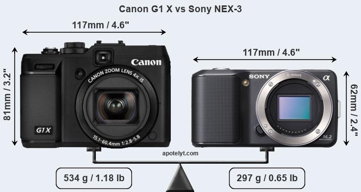 Size Canon G1 X vs Sony NEX-3