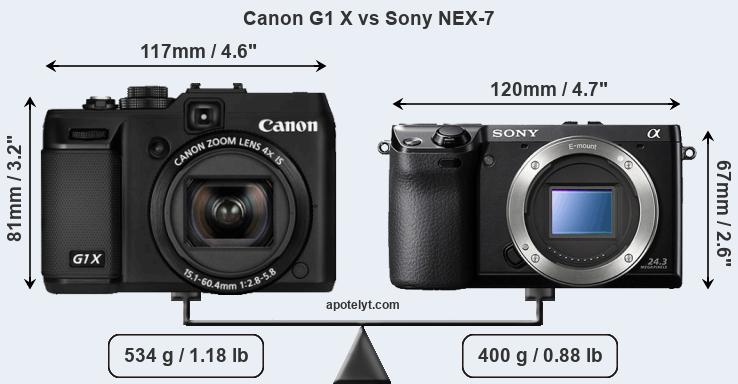 Size Canon G1 X vs Sony NEX-7
