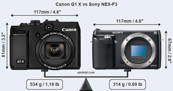 Size Canon G1 X vs Sony NEX-F3