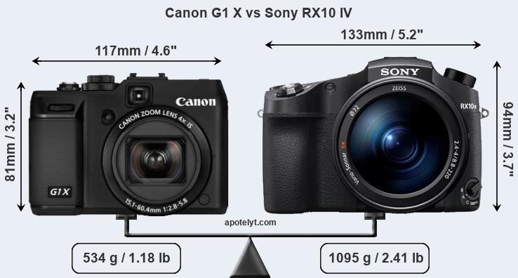 Size Canon G1 X vs Sony RX10 IV
