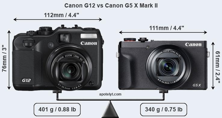 G12 vs Canon X II Comparison
