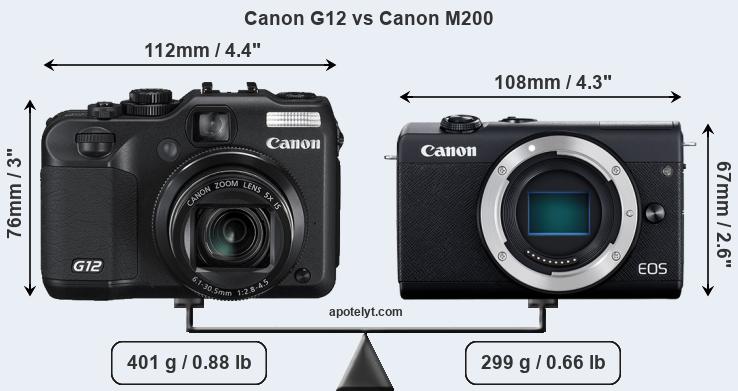 Size Canon G12 vs Canon M200