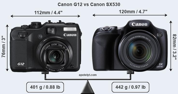 Size Canon G12 vs Canon SX530