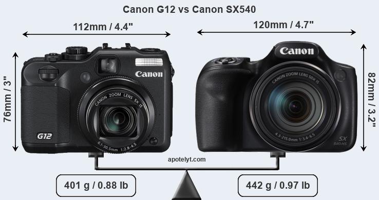 Size Canon G12 vs Canon SX540