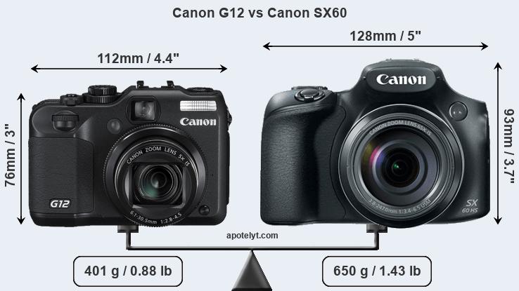Size Canon G12 vs Canon SX60