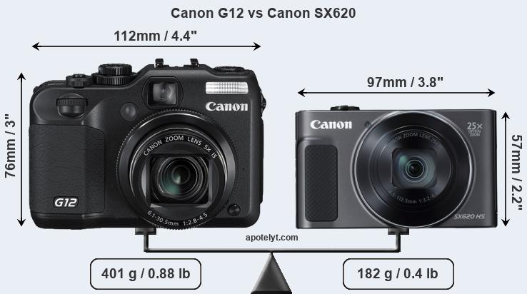 Size Canon G12 vs Canon SX620