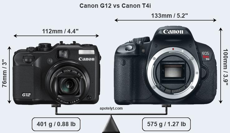 Size Canon G12 vs Canon T4i