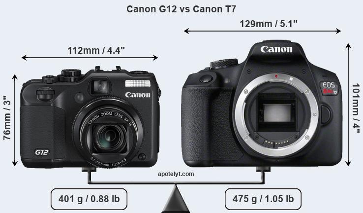 Size Canon G12 vs Canon T7