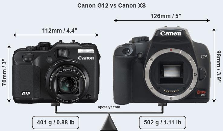 Size Canon G12 vs Canon XS