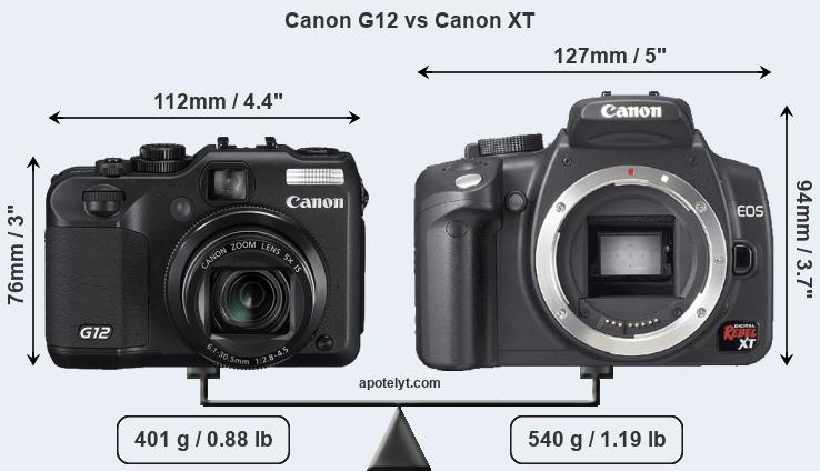 Size Canon G12 vs Canon XT