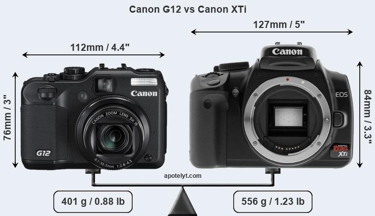 Size Canon G12 vs Canon XTi