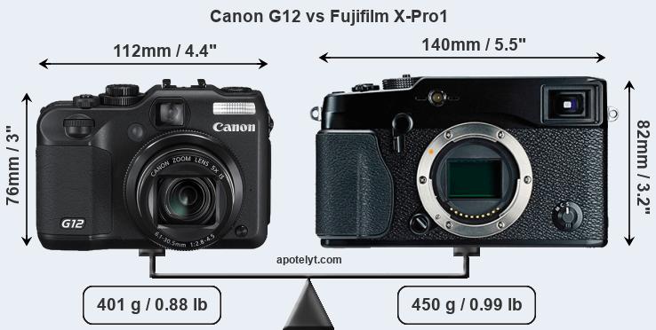 Size Canon G12 vs Fujifilm X-Pro1