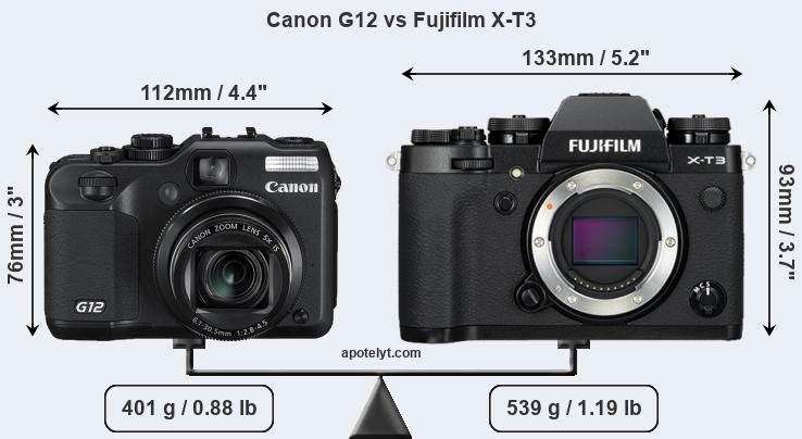 Size Canon G12 vs Fujifilm X-T3