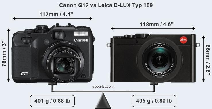 Size Canon G12 vs Leica D-LUX Typ 109