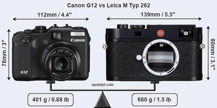Size Canon G12 vs Leica M Typ 262