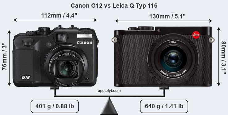 Size Canon G12 vs Leica Q Typ 116