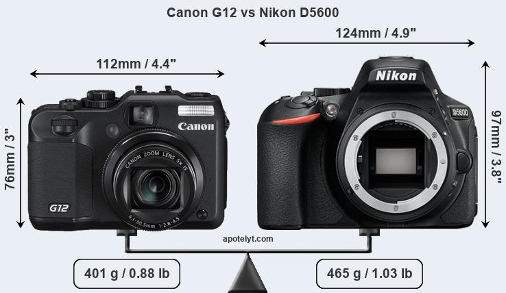 Size Canon G12 vs Nikon D5600