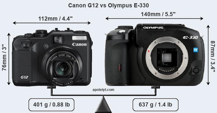 Size Canon G12 vs Olympus E-330