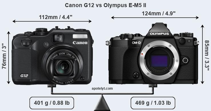 Size Canon G12 vs Olympus E-M5 II
