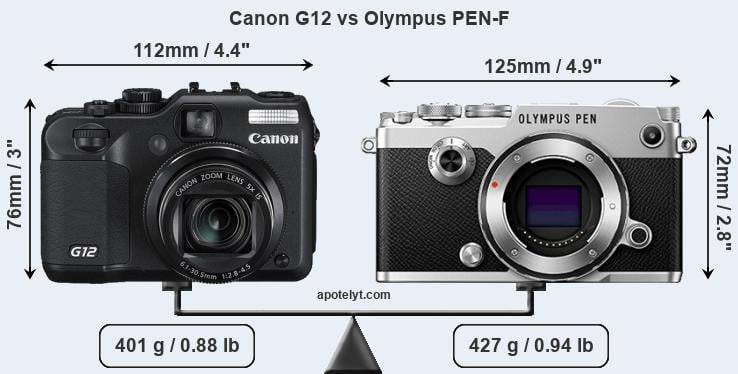 Size Canon G12 vs Olympus PEN-F