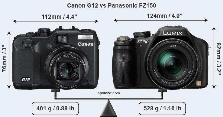 Size Canon G12 vs Panasonic FZ150