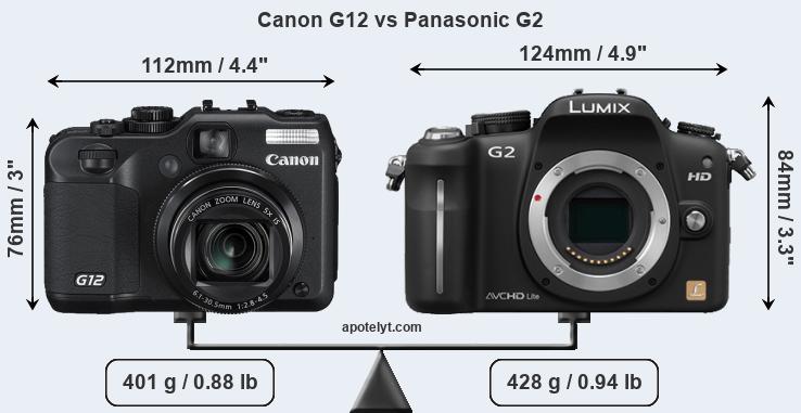 Size Canon G12 vs Panasonic G2