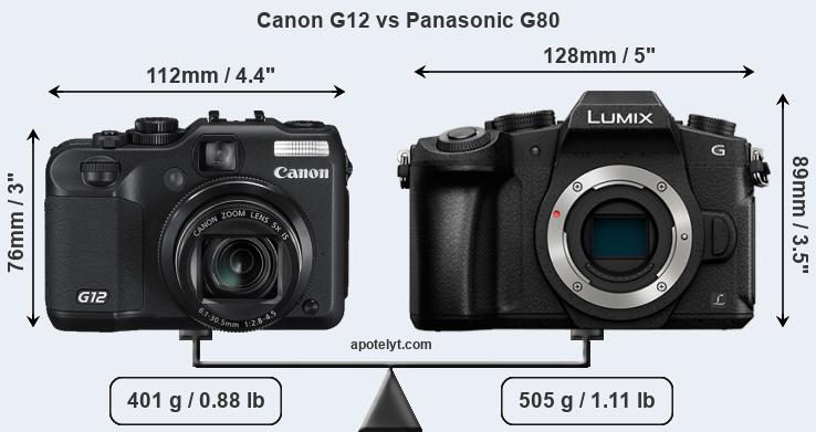 Size Canon G12 vs Panasonic G80