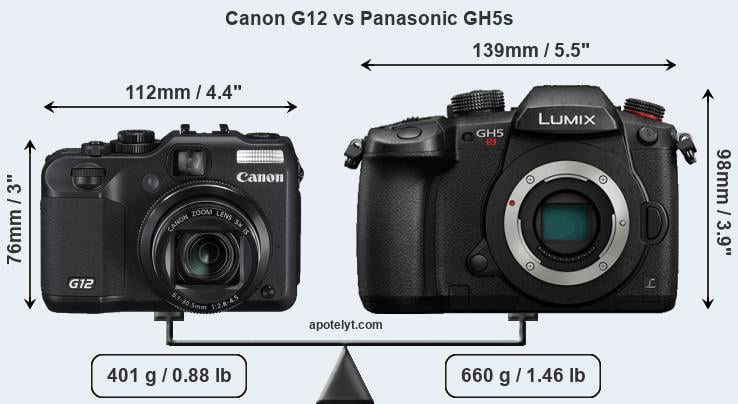 Size Canon G12 vs Panasonic GH5s