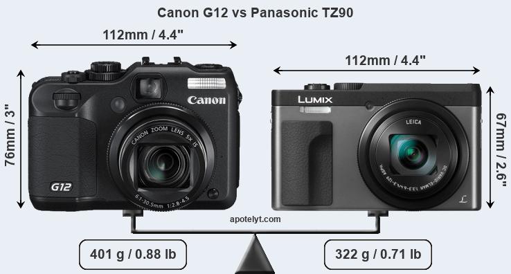 Size Canon G12 vs Panasonic TZ90