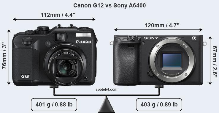 Size Canon G12 vs Sony A6400
