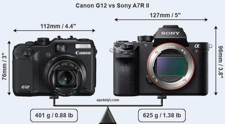 Size Canon G12 vs Sony A7R II