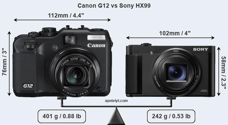 Size Canon G12 vs Sony HX99