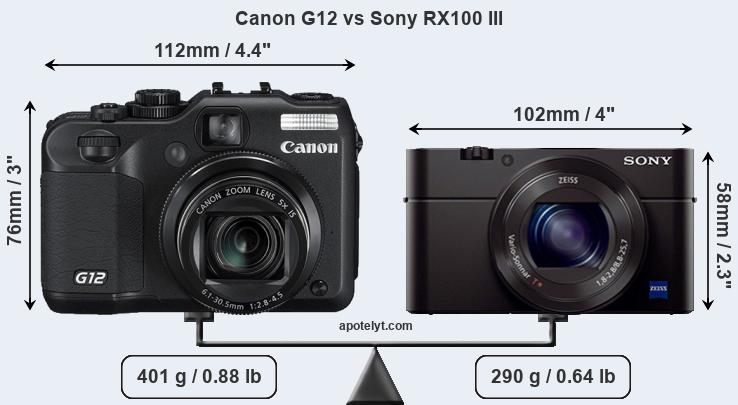 Size Canon G12 vs Sony RX100 III