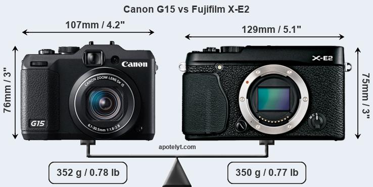 Size Canon G15 vs Fujifilm X-E2